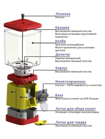 Торговый механический автомат Альфа Красный
