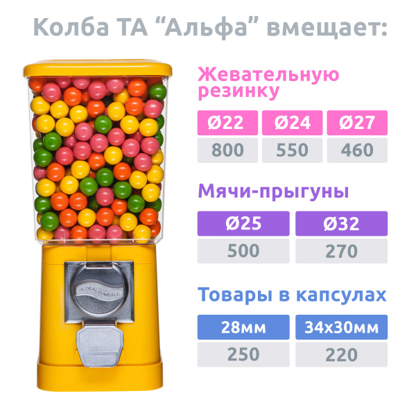 Торговый механический автомат Альфа Черный